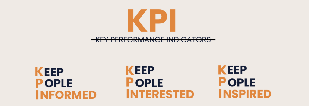 cosa sono i kpi