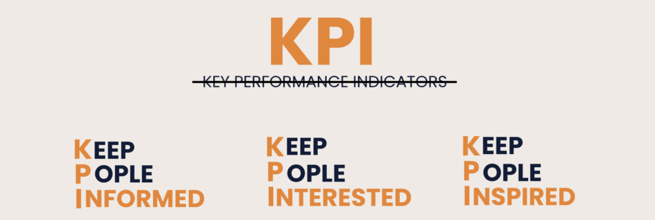 cosa sono i kpi